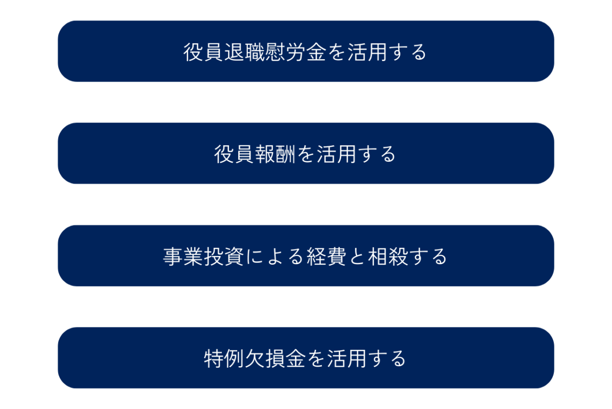 節税方法として、役員退職慰労金の活用、役員報酬の活用、事業投資による経費との相殺、特例欠損金の活用が挙げられます。