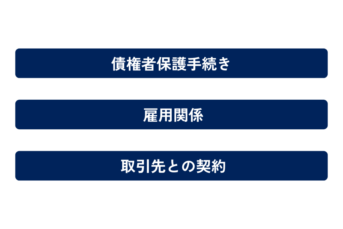 会社分割の注意点は、①債権者保護手続き②雇用関係③取引先との契約の3つです。