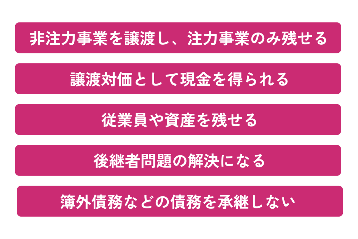 事業譲渡のメリットは、①非注力事業を譲渡し、注力事業のみ残せる②譲渡対価として現金を得られる③従業員や資産を残せる④後継者問題の解決になる⑤簿外債務などの債務を承継しないの5つです。