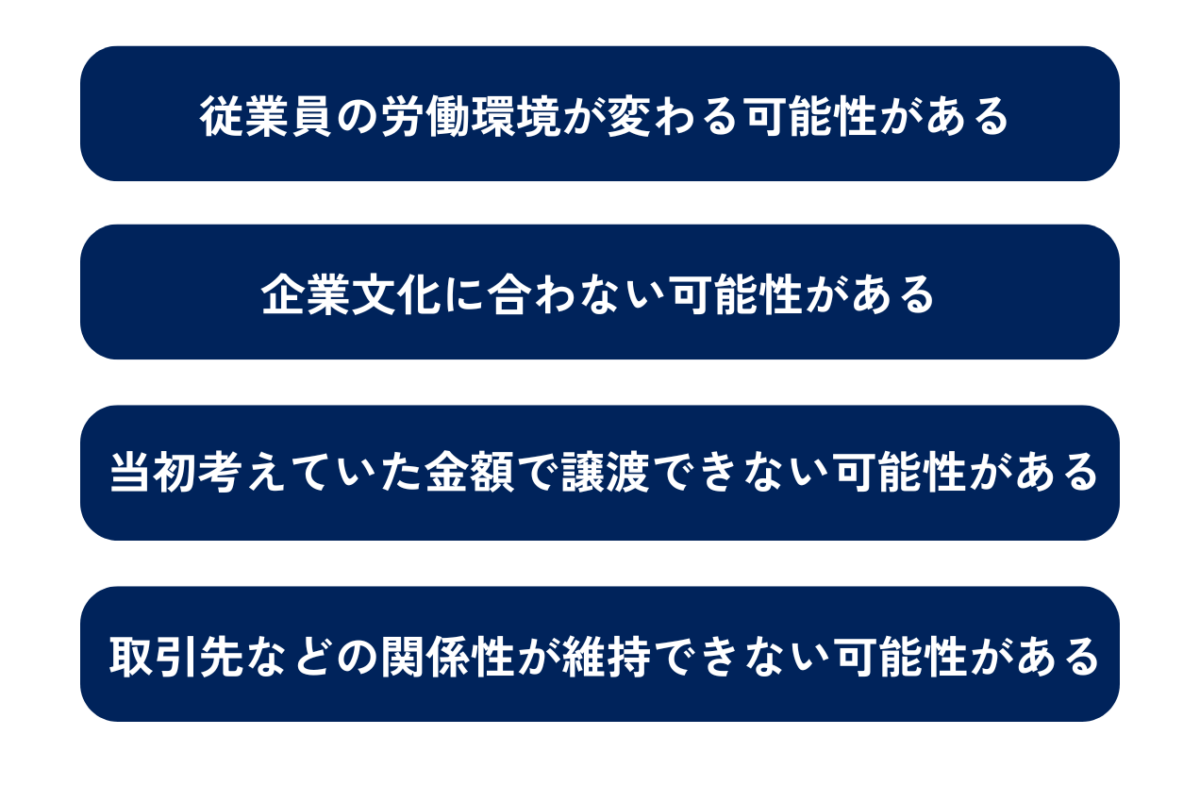 売り手側のデメリットは、従業員の労働環境が変わる可能性があること、 企業文化に合わない可能性があること、当初考えていた金額で譲渡できない可能性があること、取引先などの関係性が維持できない可能性があることの4点です。