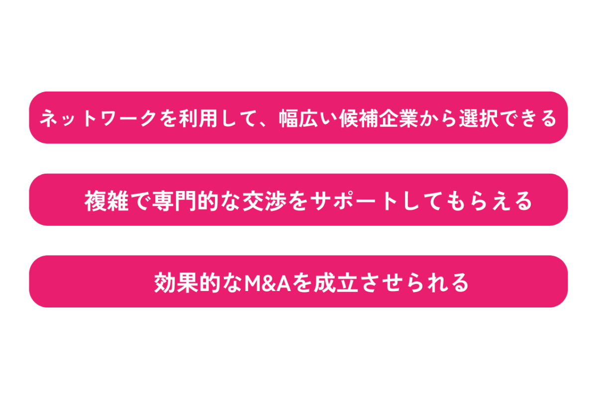 M&A仲介会社に依頼するメリットは、幅広い候補企業から選択できること、専門的に交渉をサポートしてもらえること、効果的なM&Aを成立できることの3点です。