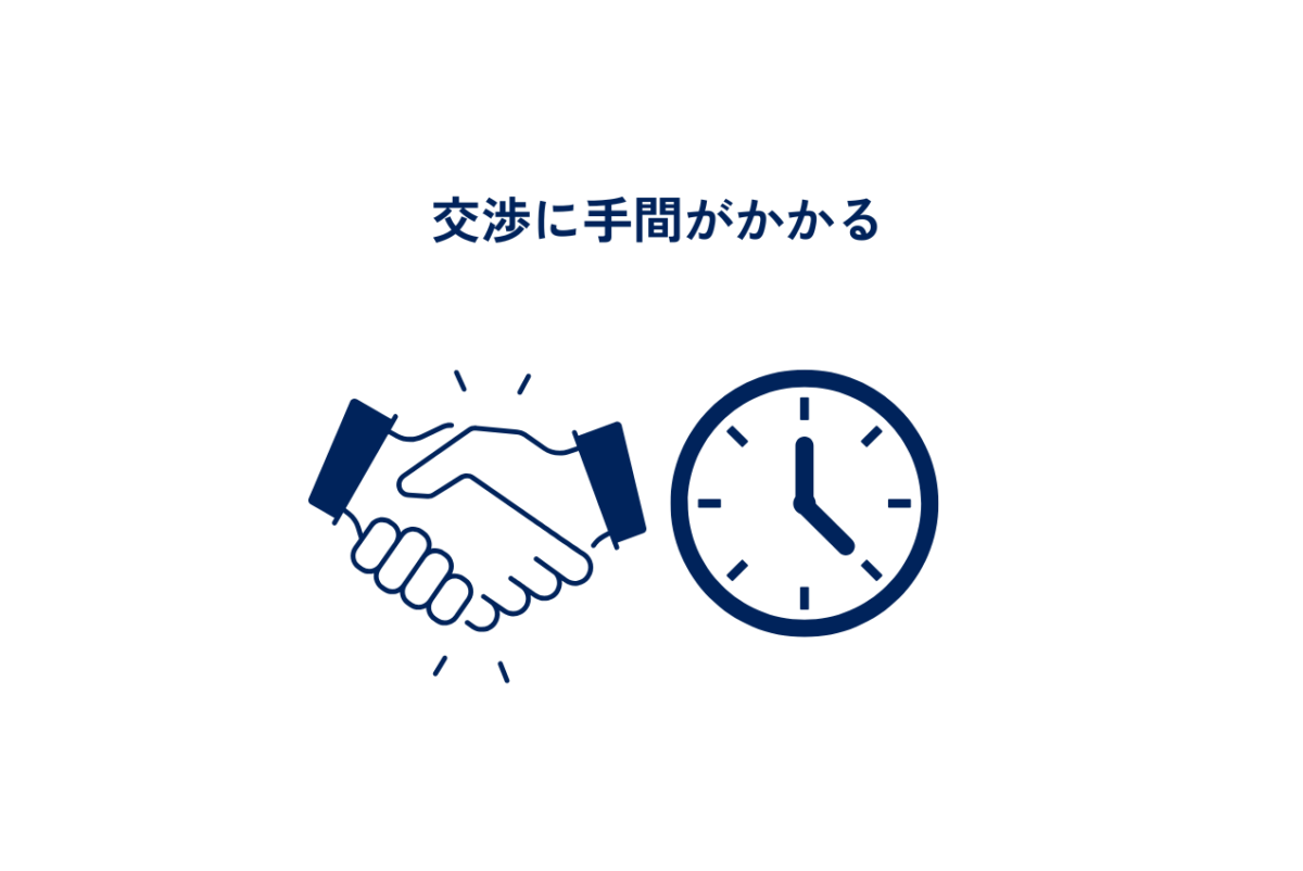 デメリットとして、交渉する手間や労力がかかることがあります。