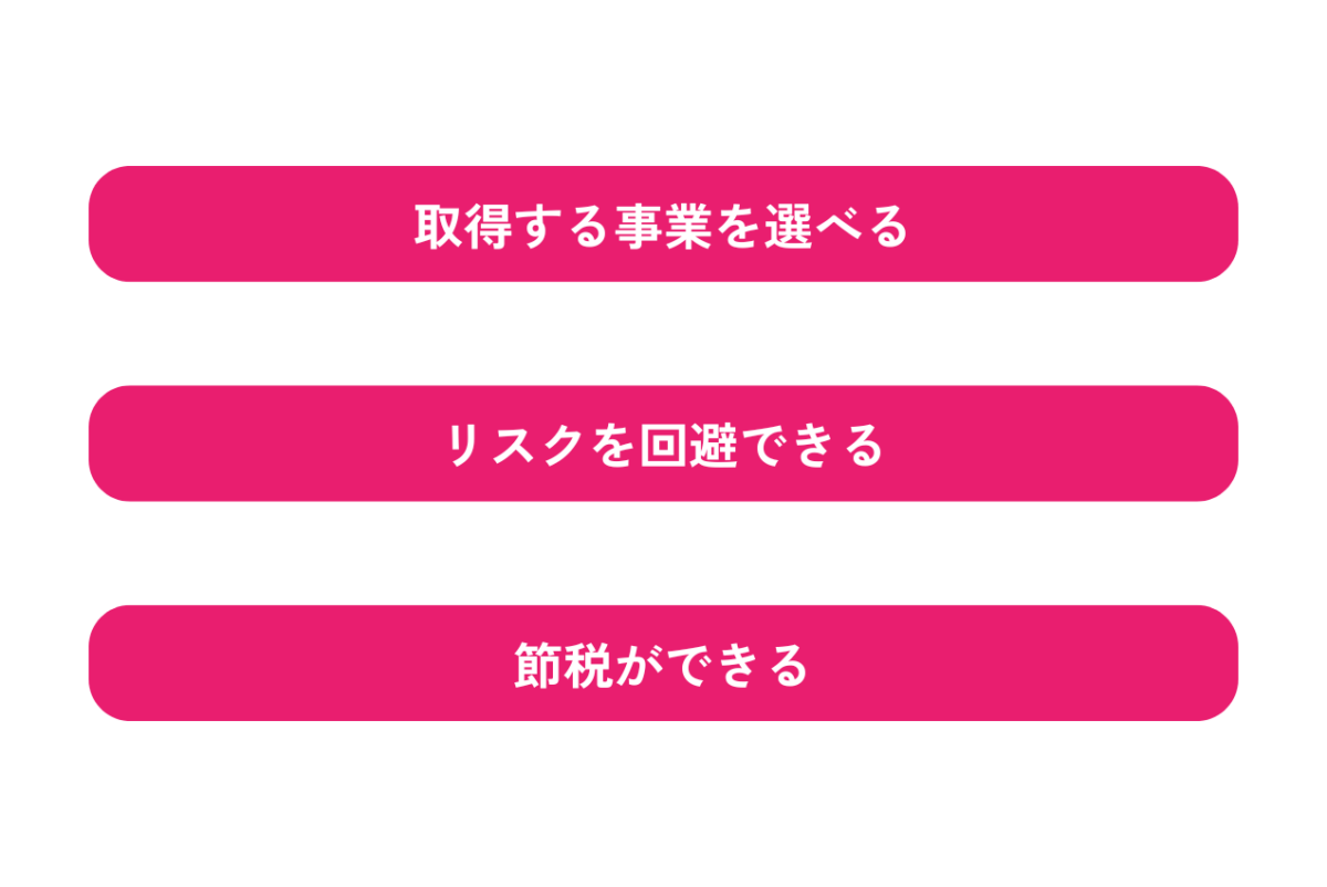 事業譲渡の買い手側のメリットをまとめた図解です。①取得する事業を選べる②リスクを回避できる③節税ができるの3つがメリットです。