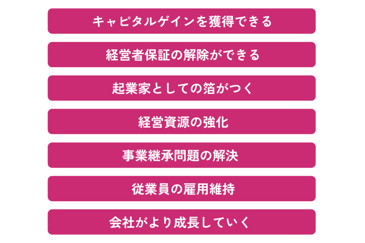 売り手企業のM&Aによるメリットは、キャピタルゲインを獲得できること、経営者保証の解除ができること、起業家としての箔がつくこと、経営資源を強化できること、事業継承問題を解決できること、従業員の雇用維持できること、会社がより成長していくことです。