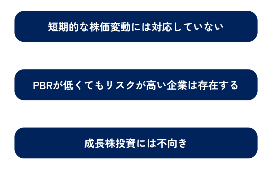 BRを見る時の注意点は①短期的な株価変動には対応していないこと②PBRが低くてもリスクが高い企業は存在すること③成長株投資には不向きなことの3つです。