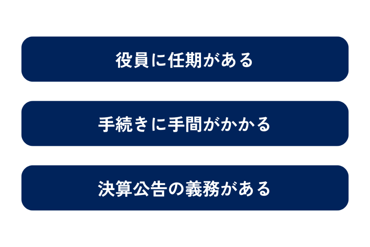 株式会社のデメリットは役員に任期があること、手続きに手間がかかること、決算公告の義務があることの3点です。