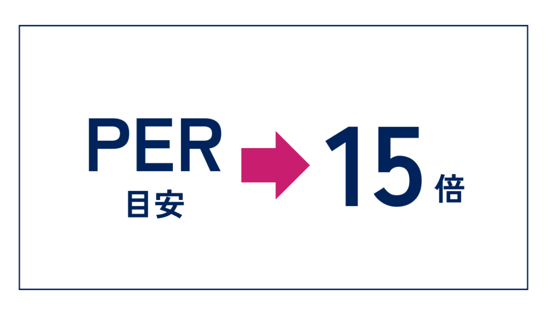 PERの一般的な目安は15倍です。