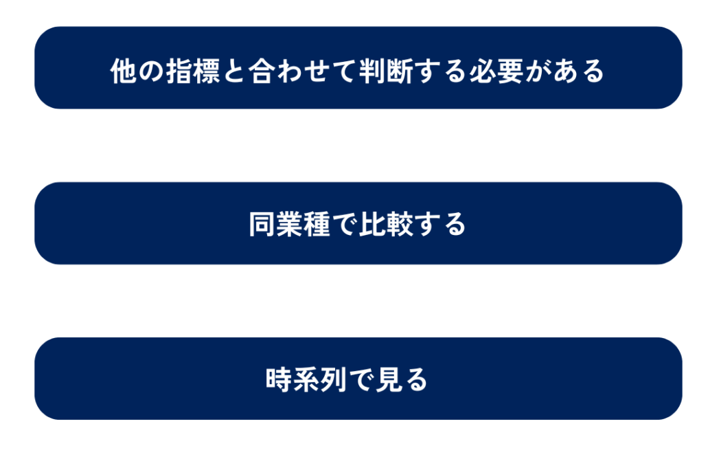 PERとPBRを見る時の両指標に共通するポイントは、①他の指標と合わせて判断する必要があること②同業種で比較すること③時系列で見ることの3つです。