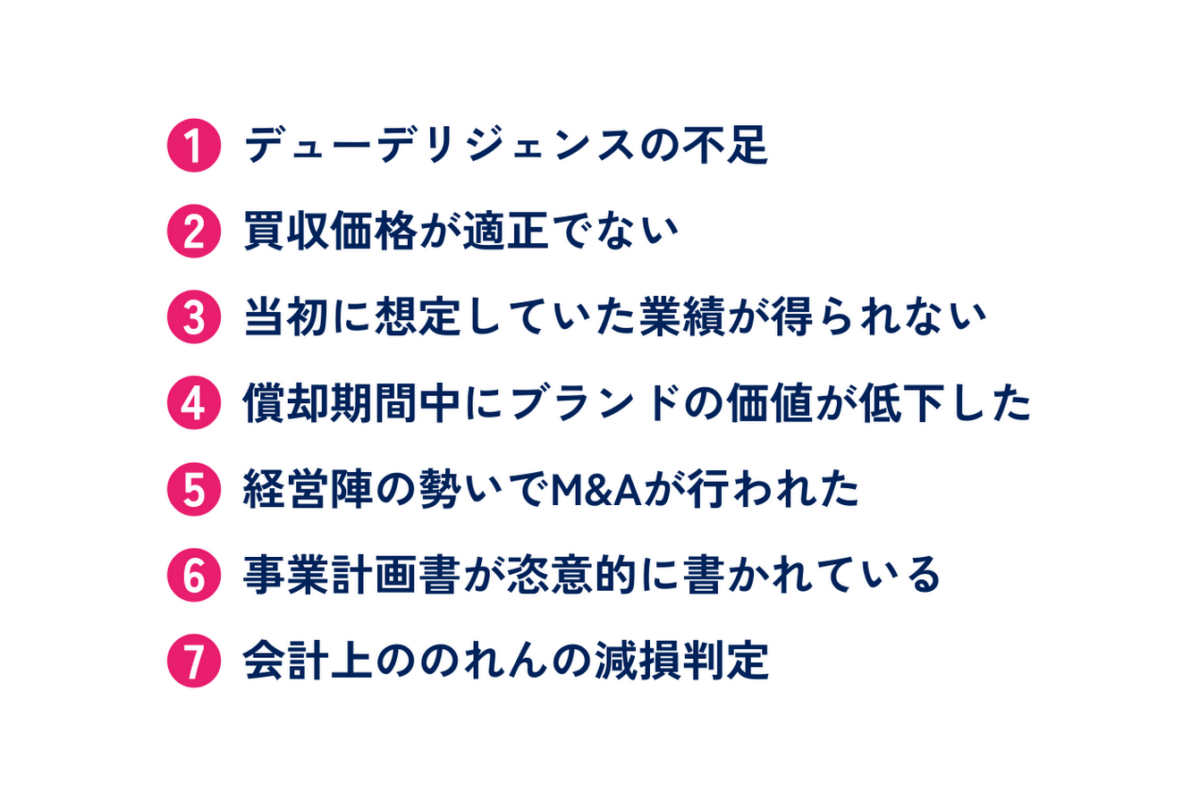 M&Aにおけるのれんの減損損失の原因を表した図解です。具体的なポイントは①デューデリジェンスの不足②買収価格が適正でない③当初に想定していた業績が得られない④償却期間中にブランドの価値が低下した⑤経営陣の勢いでM&Aが行われた⑥事業計画書が恣意的に書かれている⑦会計上ののれんの減損判定の7点です。