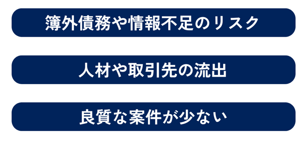 スモールM&Aにおける買い手のデメリットは、簿外債務や情報不足のリスク、人材や取引先の流出、良質な案件が少ないことがあげられます。