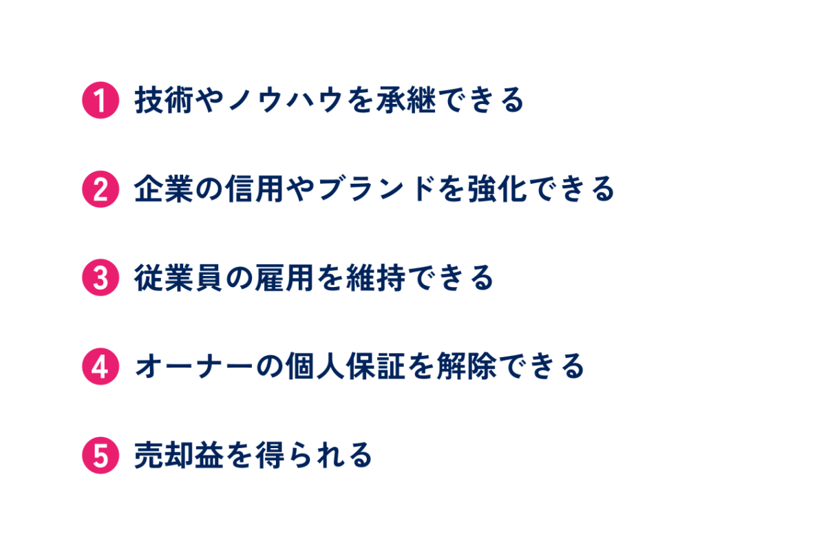 M&Aにおける売り手側のメリットを表した図解です。具体的には①技術やノウハウを承継できる②企業の信用やブランドを強化できる③従業員の雇用を維持できる④オーナーの個人保証を解除できる⑤売却益を得られるの5点です。