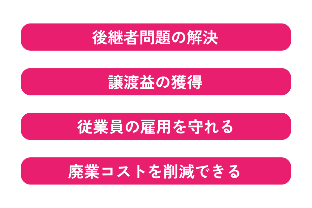 スモールM&Aにおける売り手のメリットは、後継者問題の解決、譲渡益の獲得、従業員の雇用を守れる、廃業コストを削減できるといったものがあげられます。