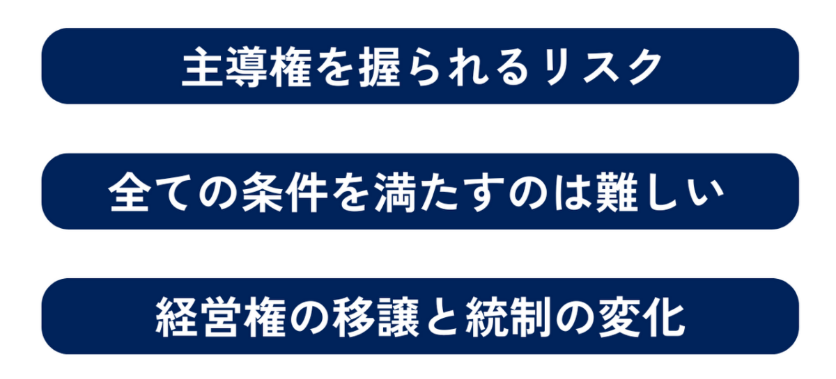 スモールM&Aにおける売り手のデメリットは、主導権を握られるリスク、全ての条件を満たすのは難しい、経営権の移譲と統制の変化といったことがあげられます。