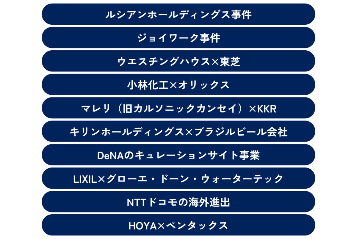 M＆Aの失敗事例を10例紹介していきます。