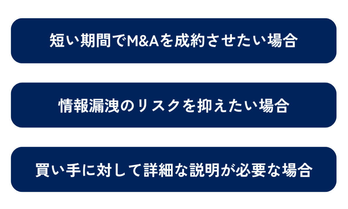 M&Aにおける仲介方式の方が良いケースは①短い期間でM&Aを成約させたい場合②情報漏洩のリスクを抑えたい場合③買い手に対して詳細な説明が必要な場合です。