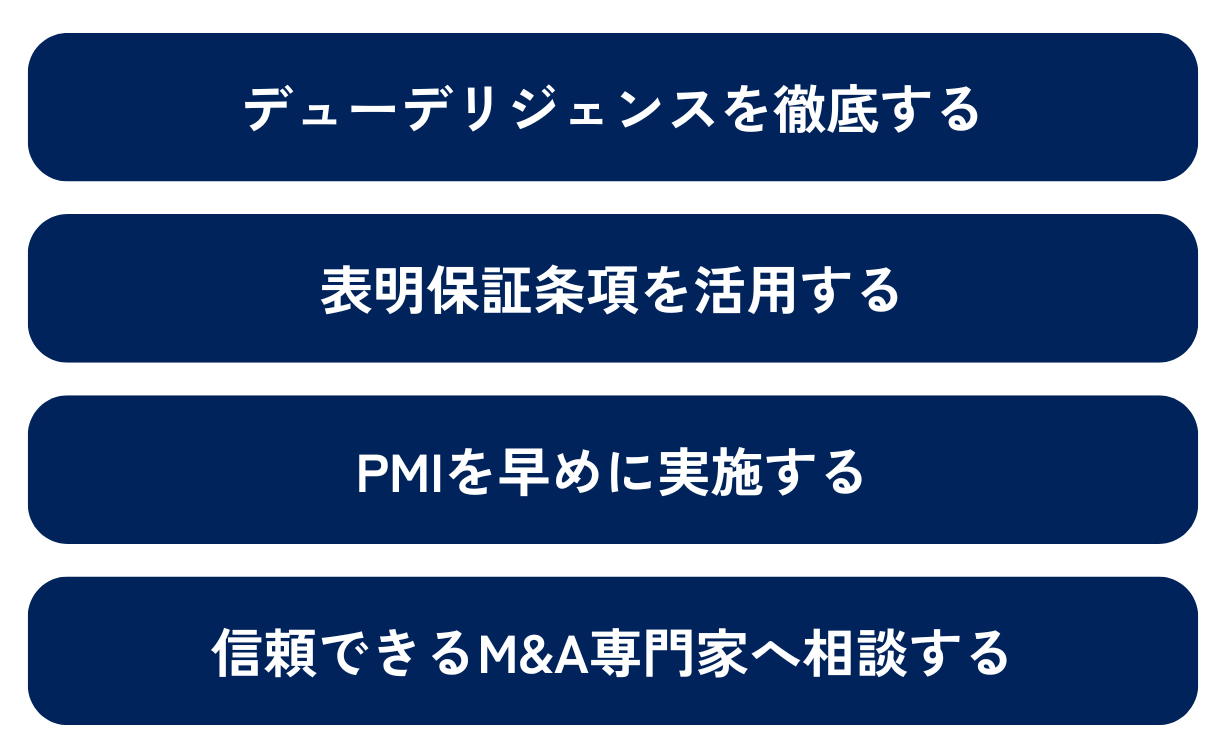 M&Aにおける買い手が取るべきリスク回避策をまとめた図解です。デューデリジェンスを徹底する・表明保証条項を活用する・PMIを早めに実施する・信頼できるM&A専門家へ相談するとなります。