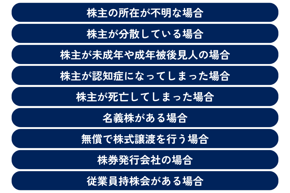 中小企業の株式譲渡で起こりうる主な問題は①株主の所在が不明な場合②株主が分散している場合③株主が未成年や成年被後見人の場合④株主が認知症になってしまった場合⑤株主が死亡してしまった場合⑥名義株がある場合⑦無償で株式譲渡を行う場合⑧株券発行会社の場合⑨従業員持株会がある場合の9つです。