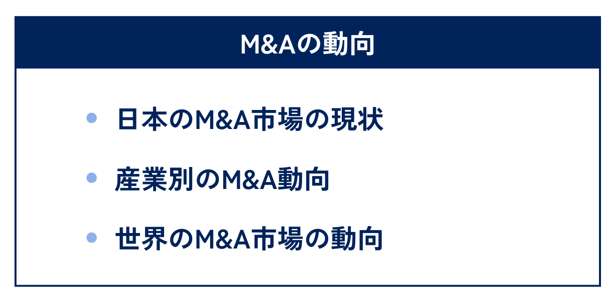 M&Aの動向について、日本のM&A市場の現状、産業別のM&A動向、世界のM&A市場の3つの観点から詳細に解説していきます。