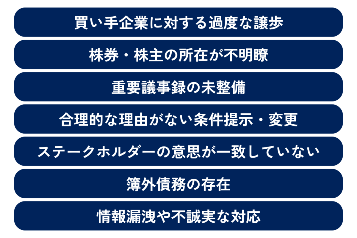 売り手側のM＆Aの失敗要因は、買い手企業に対する過度な譲歩や株券・株主の所在が不明瞭、重要議事録の未整備などが挙げられます。これらの要因について、それぞれ詳しく解説していきます。