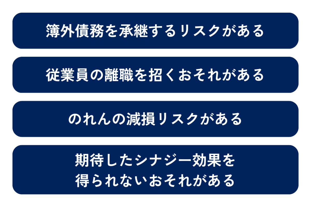 買い手側の運送会社をM&Aするデメリットは①簿外債務を承継するリスクがある②従業員の離職を招くおそれがある③のれんの減損リスクがある④期待したシナジー効果を得られないおそれがあるの4つです。