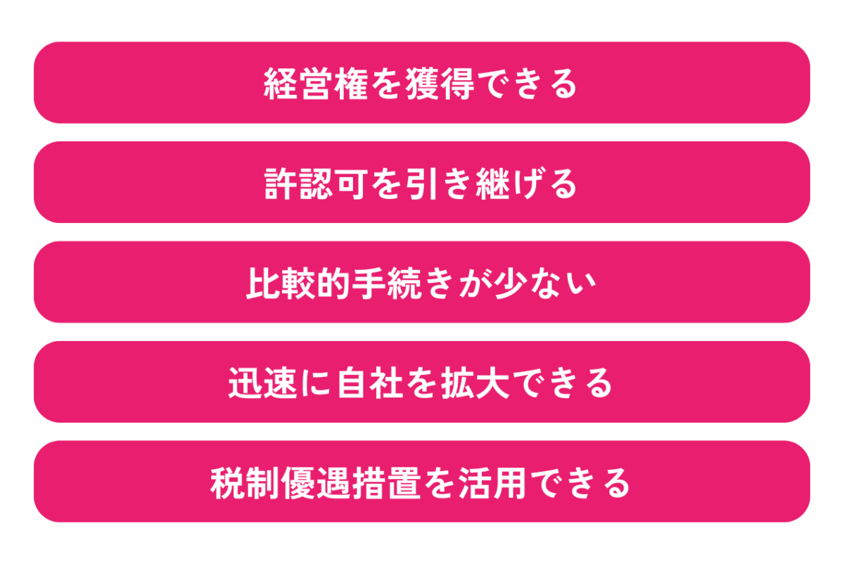 株式譲渡の買い手側のメリットは①経営権を獲得できる②許認可を引き継げる③比較的手続きが少ない④迅速に自社を拡大できる⑤税制優遇措置を活用できるの5つです。