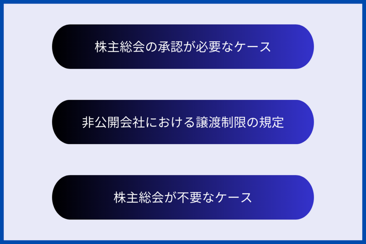 株式譲渡に株主総会が必要な場合は、株主総会の承認が必要なケース、非公開会社における譲渡制限の規定、株主総会が不要なケースが考えられますが、それぞれについて詳しく解説していきます。