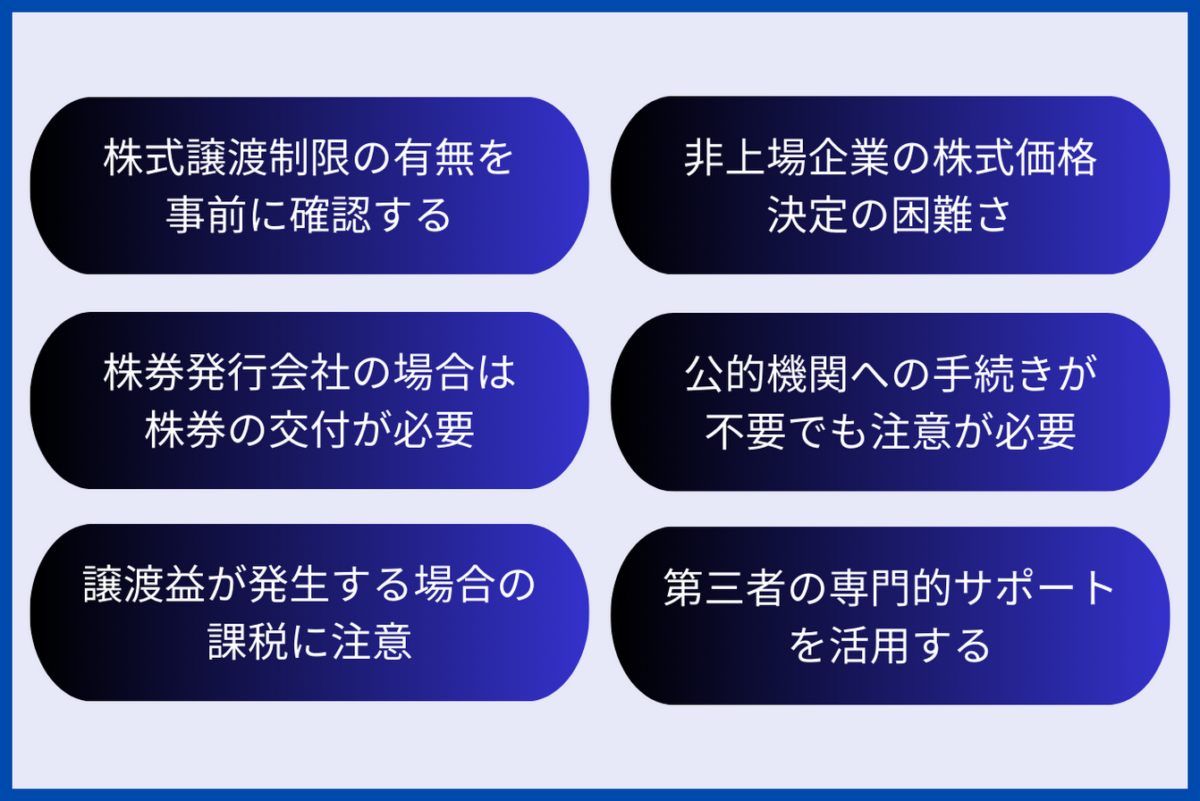 株式譲渡を行う際に注意すべきポイントは、株式譲渡制限の有無を事前に確認する、株券発行会社の場合は株券の交付が必要である、譲渡益が発生する場合の課税に注意が必要、非上場企業の株式価格決定が困難である、公的機関への手続きが不要でも注意が必要、第三者の専門的サポートを活用する、という点が挙げられます。