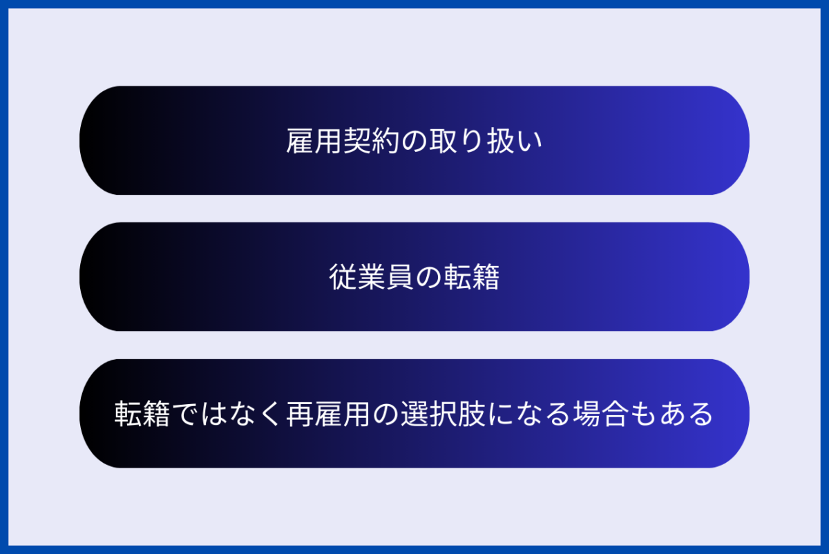 事業譲渡により、従業員の雇用に影響する内容として、雇用契約の取り扱い、従業員の転籍、再雇用の選択肢、出向による対応があげられます。