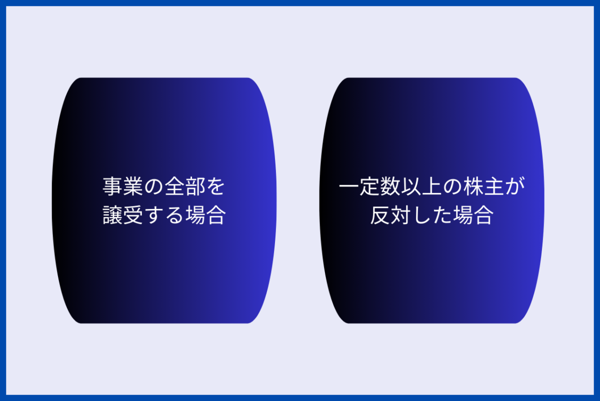 譲受側企業における株主総会の決議が必要となるケースは、事業の全部を譲受する場合、一定数以上の株主が反対した場合の2つがあげられます。