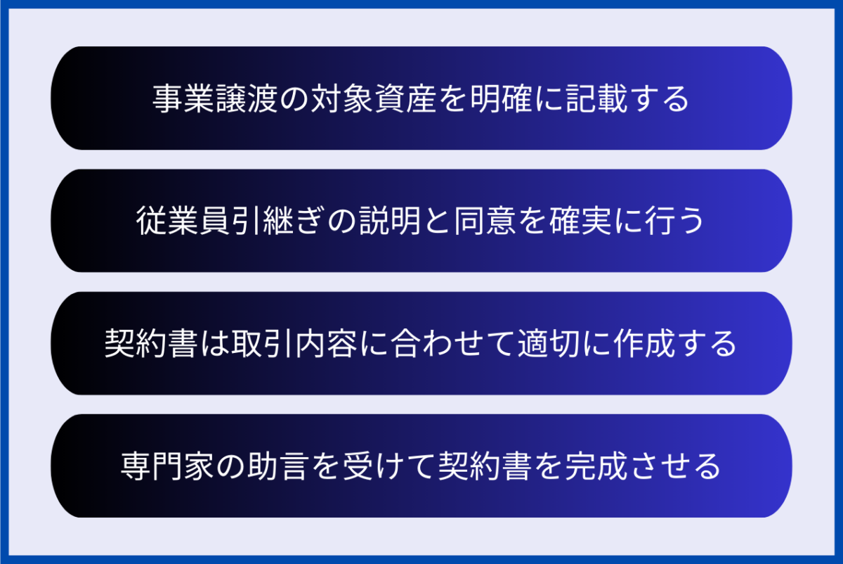 事業譲渡契約書作成時の重要なポイントをまとめた図解になります。具体的には、事業譲渡の対象資産を明確に記載する、従業員引継ぎの説明と同意を確実に行う、契約書は取引内容に合わせて適切に作成する、専門家の助言を受けて契約書を完成させるの4つがポイントとなります。