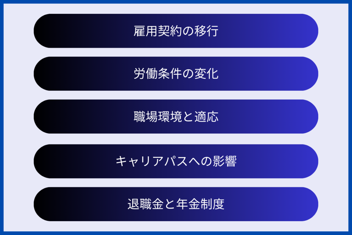 事業譲渡による従業員にあたえる影響としては、雇用契約の移行、労働条件の変化、職場環境と適応、キャリアパスへの影響、退職金と年金制度があげられます。