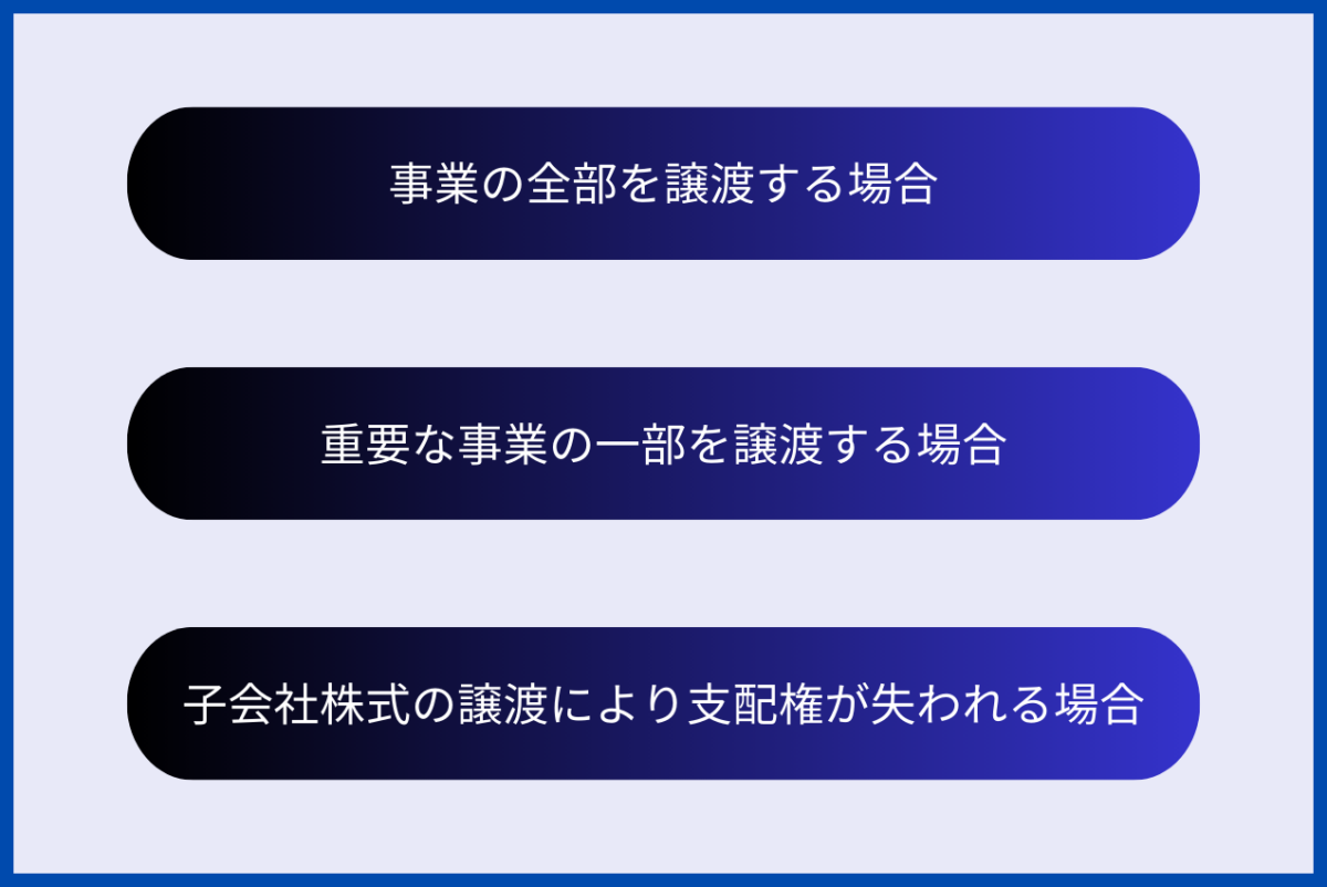 譲渡側企業における株主総会の決議が必要となるケースは、事業の全部を譲渡する場合、重要な事業の一部を譲渡する場合、子会社株式の譲渡により支配権が失われる場合の3つがあげられます。