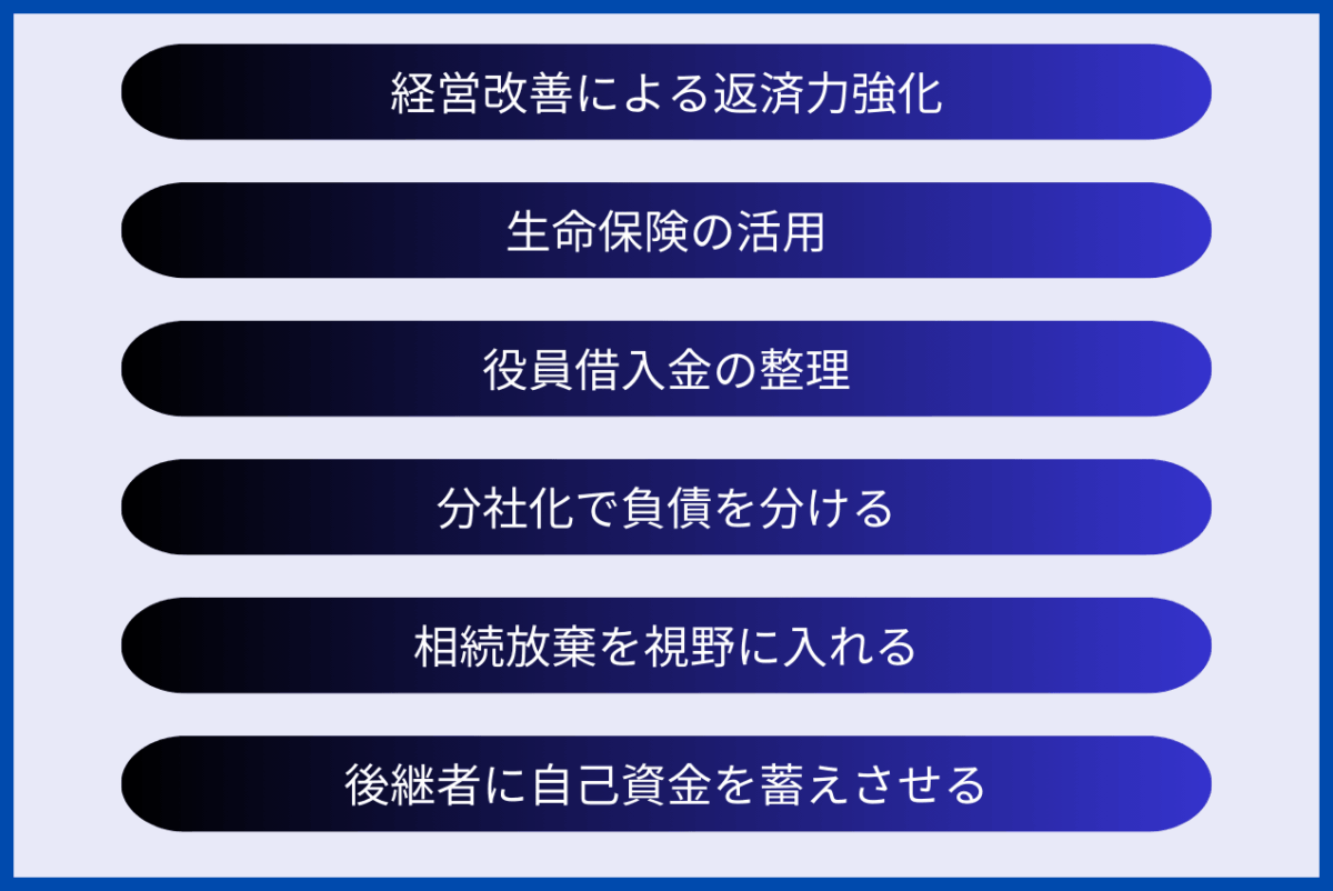 事業承継の際に実践したい借入金対策をまとめた図解になります。具体的には、経営改善による返済力強化、生命保険の活用、DESの活用、役員借入金の整理、分社化で負債を分ける、相続放棄を視野に入れる、後継者に自己資金を蓄えさせるとなります。