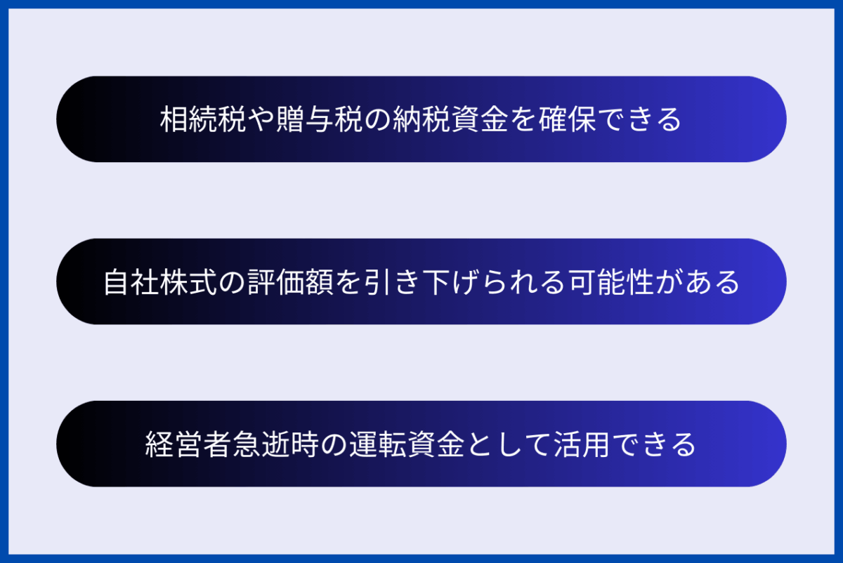 事業承継における生命保険の活用のメリットは、相続税や贈与税の納税資金を確保できること、自社株式の評価額を引き下げられる可能性があること、経営者急逝時の運転資金として活用できることが挙げられます。