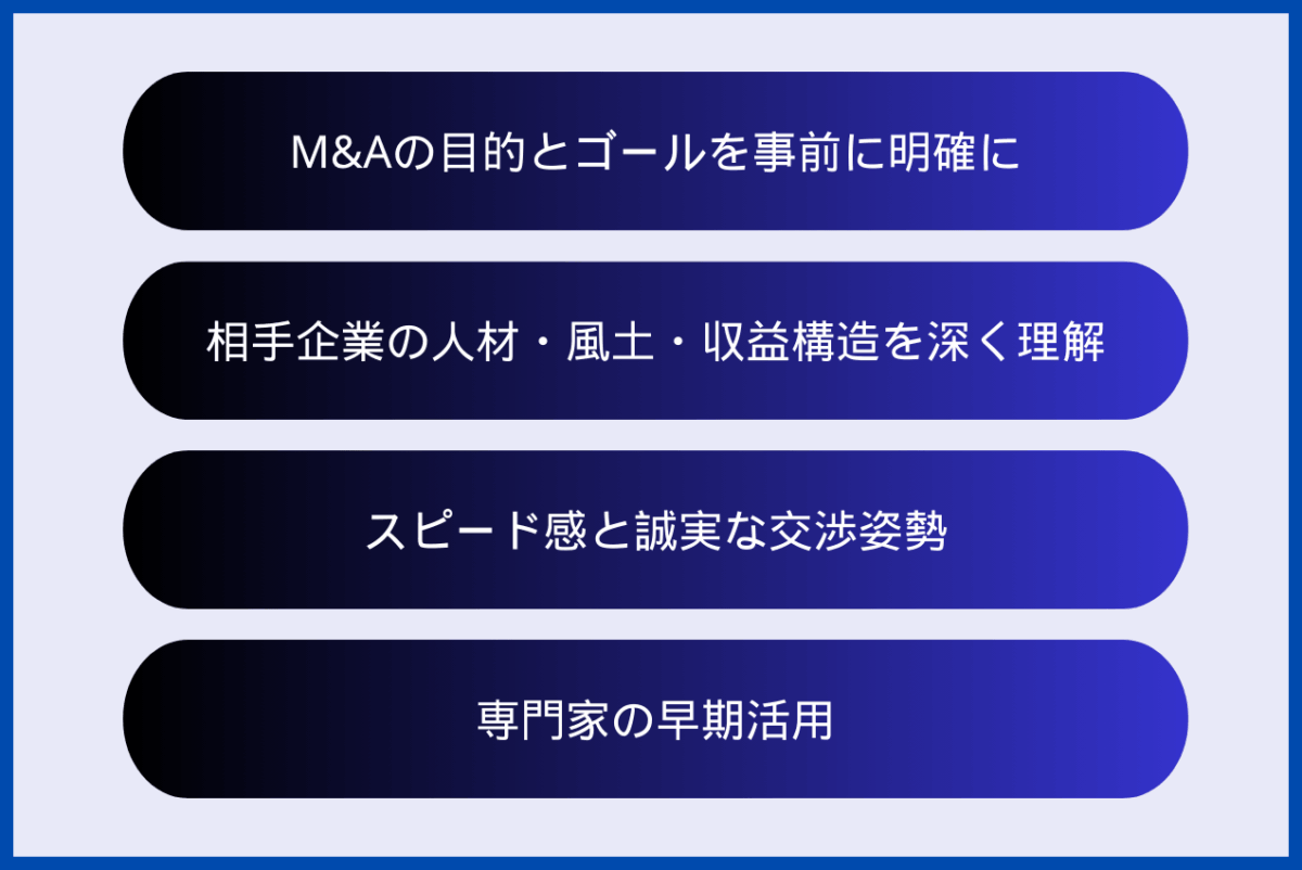 IT業界のM&Aを成功させるためのポイントをまとめた図解になります。具体的には、M&Aの目的とゴールを事前に明確に、相手企業の人材・風土・収益構造を深く理解、スピード感と誠実な交渉姿勢、専門家の早期活用となります。
