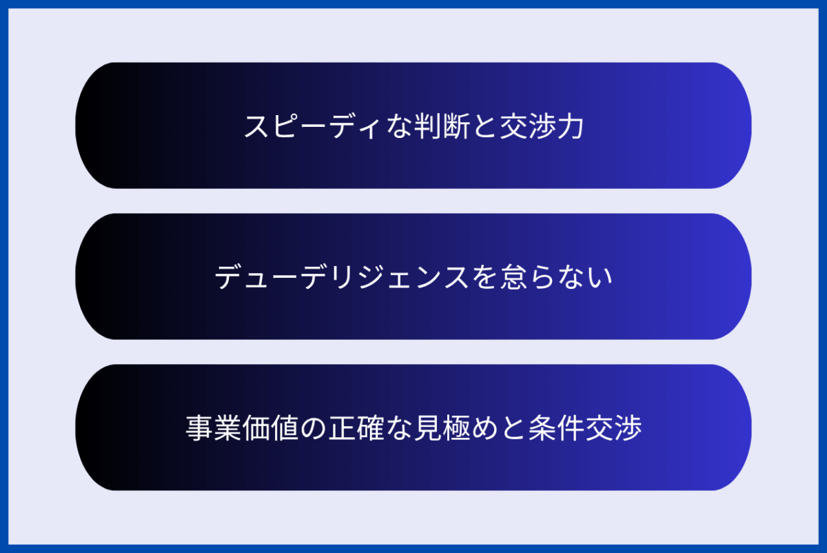 飲食M&Aの成功に向けたポイントをまとめた図解になります。具体的には、スピーディな判断と交渉力、デューデリジェンスを怠らない、事業価値の正確な見極めと条件交渉となります。