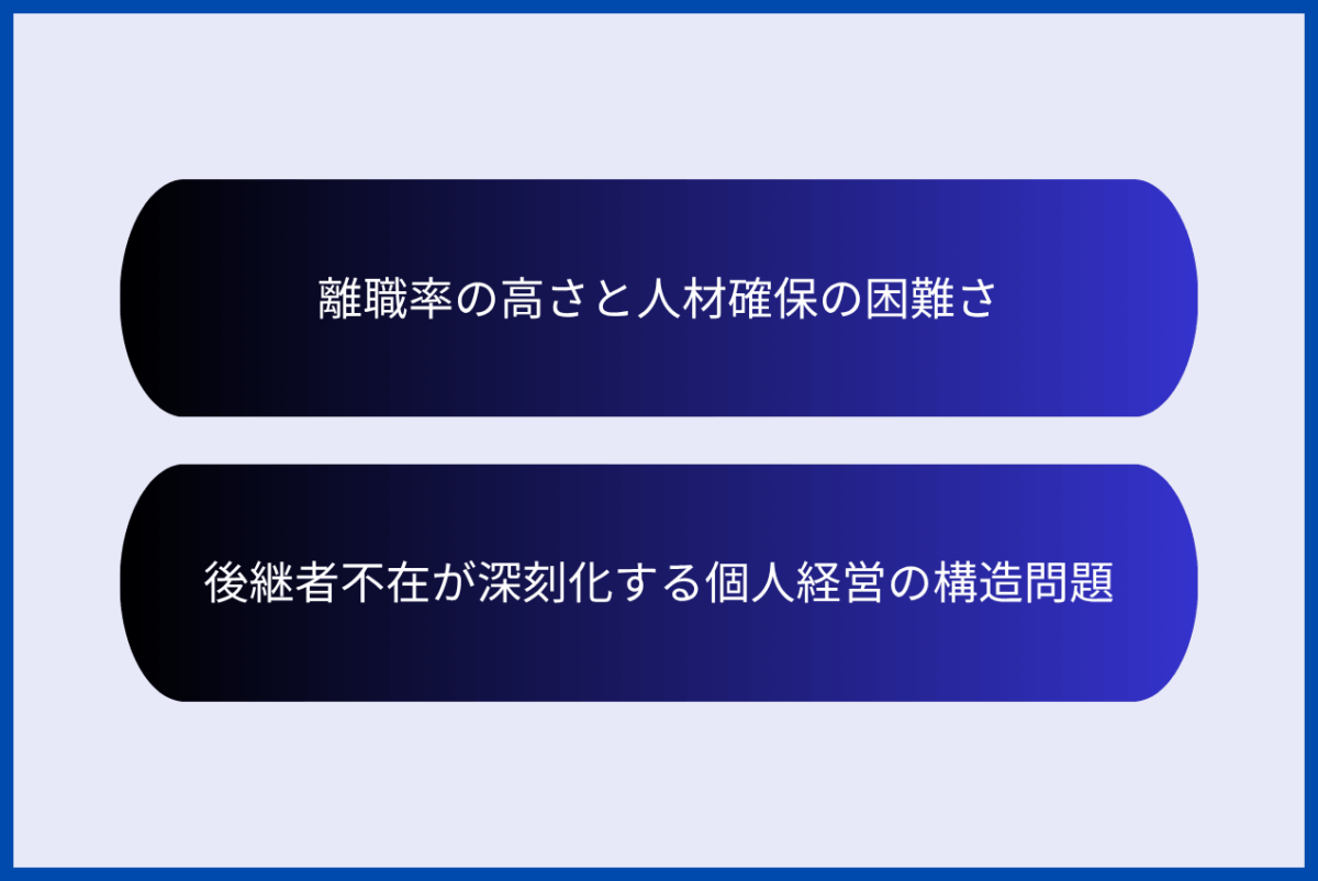 美容室業界が抱える課題は、離職率の高さと人材確保の困難さ、後継者不在が深刻化する個人経営の構造問題が挙げられます。